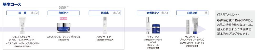 ZO SKIN HEALTH